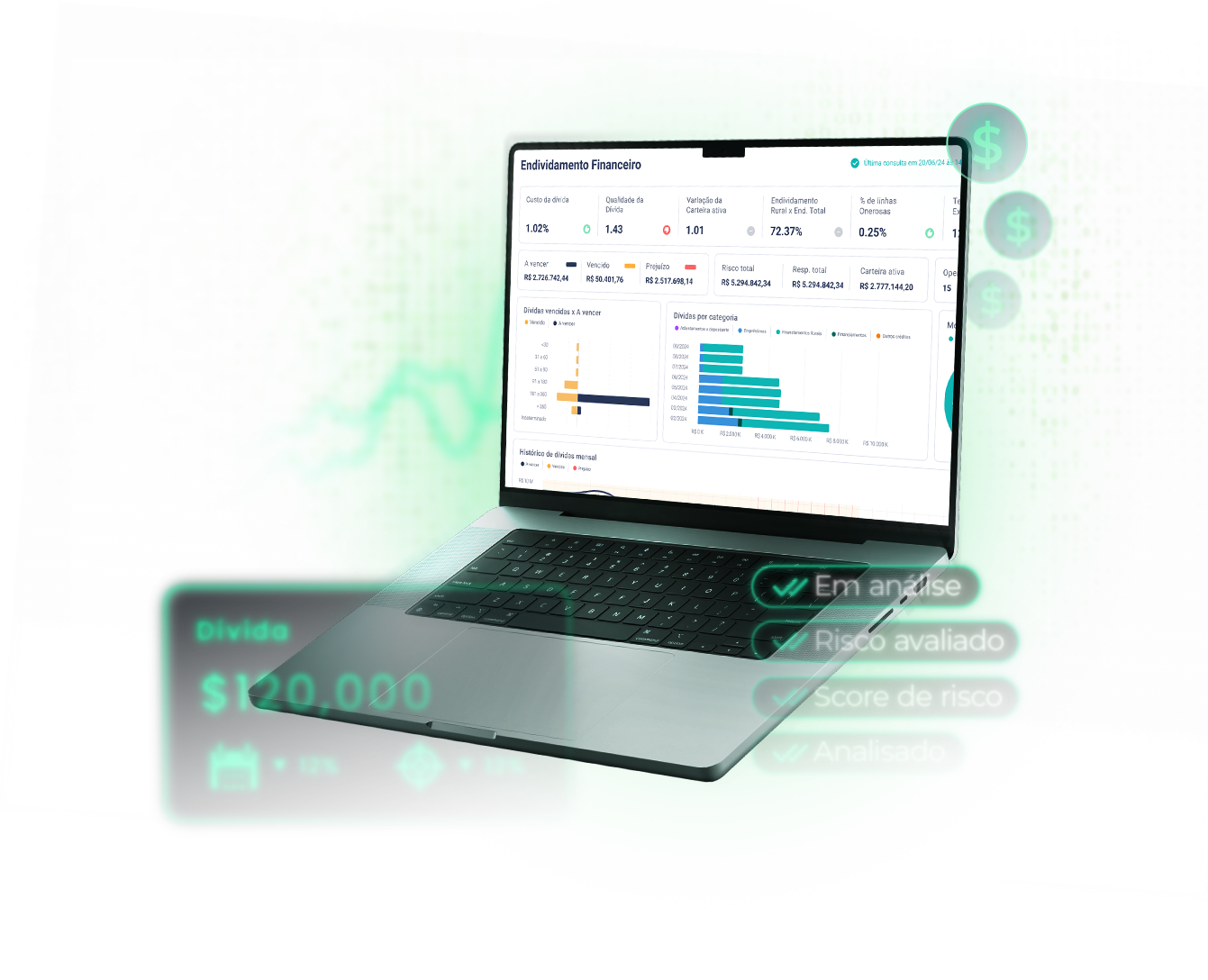 AgRisk Dashboard Mobile